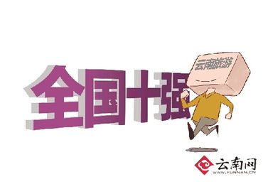 云南旅游業(yè)務營收躋身全國前十，文旅融合開啟高質量發(fā)展新篇章